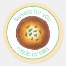 Pesquisar por sobremesa papel adesivos Doces