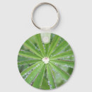 Pesquisar por gota da água chaveiros Orvalho