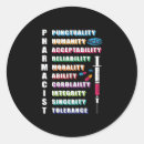 Pesquisar por farmacêutico adesivos Tecnologia farmacêutica