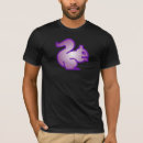 Pesquisar por esquilo roxo roupas Esquilos