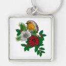 Pesquisar por decorações chaveiros Desenho