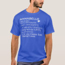 Pesquisar por significado do nome camisetas Aniversário