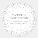 Pesquisar por diamond adesivos Brilho