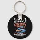 Pesquisar por do planeta chaveiros Salvar o planeta