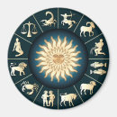 Pesquisar por leo imas Aries