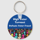 Pesquisar por fraude chaveiros Votação