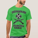 Pesquisar por infantaria camisetas Emprego