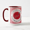 Pesquisar por carinha canecas Qualquer pessoa