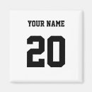 Pesquisar por número imas Qualquer pessoa