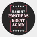 Pesquisar por insulina adesivos Diabético