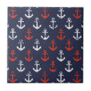 Pesquisar por azul branco vermelho azulejos Náutico