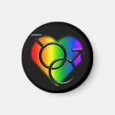 Pesquisar por orgulho gay imas Homossexual