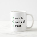 Pesquisar por não toque canecas Teacher