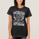 Pesquisar por war camisetas Military