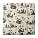 Pesquisar por panda azulejos Amante de pandas