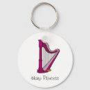 Pesquisar por harpa chaveiros Harpist