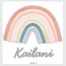 Pesquisar por decoração parede Aquarela