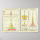Pesquisar por débito pôsteres Estatístico