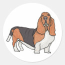 Pesquisar por basset hound adesivos Cesto