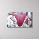 Pesquisar por flor japonesa impressão de canvas Japonês