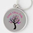 Pesquisar por vibrações chaveiros Positivo