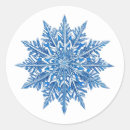 Pesquisar por neve adesivos Gelo