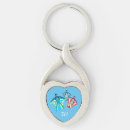 Pesquisar por skydiving chaveiros Skydive