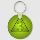 Pesquisar por símbolo da sorte chaveiros Qualquer pessoa