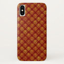 Pesquisar por dezembro iphone capas Feriado