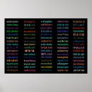 Pesquisar por posters da língua pósteres pôsteres Esl