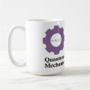 Pesquisar por quantum canecas Schrodinger