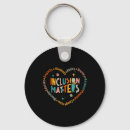 Pesquisar por mecanismo chaveiros Angústia emocional