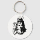 Pesquisar por shiva acessorios Ganesha