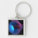 Pesquisar por músculos chaveiros Humano