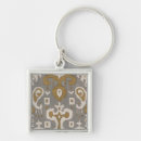 Pesquisar por tecido chaveiros Têxteis