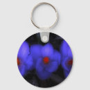 Pesquisar por crocs chaveiros Floral