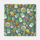 Pesquisar por pattern imas Design