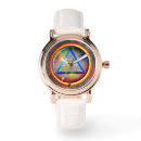 Pesquisar por proteção relogios Potência