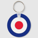 Pesquisar por mods chaveiros Patinete