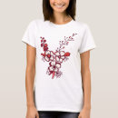 Pesquisar por saias femininas camisetas Retrô