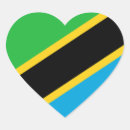 Pesquisar por tanzânia adesivos Patriotismo