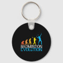 Pesquisar por badminton chaveiros Raquete