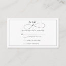 Pesquisar por cercado convites Simples