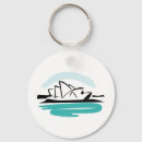 Pesquisar por viagem à lua chaveiros Lua de mel