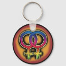 Pesquisar por símbolo bissexual chaveiros Lésbica