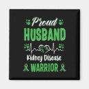 Pesquisar por rins imas Doença