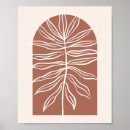 Pesquisar por botânica pôsteres Moderno