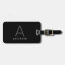 Pesquisar por fonte bagagem tags Preto