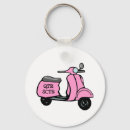 Pesquisar por patinete chaveiros Fofo