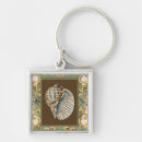 Pesquisar por concha chaveiros Praia